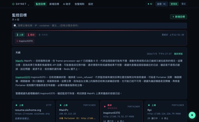 Skynet — URL 推斷式監控平台 系統畫面